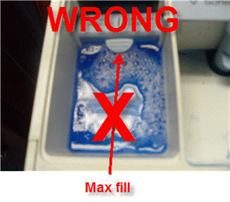 meaning of sud in samsung washing machine